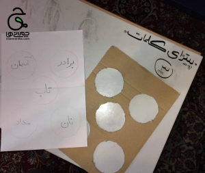 خانواده بزرگ شهید چمران پیتزای کلمات (کلاس اولی ها)
