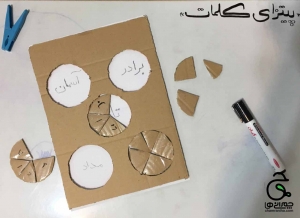 خانواده بزرگ شهید چمران پیتزای کلمات (کلاس اولی ها)